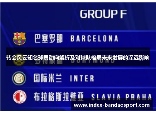 转会风云知名球员动向解析及对球队格局未来发展的深远影响