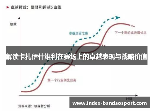 解读卡扎伊什维利在赛场上的卓越表现与战略价值