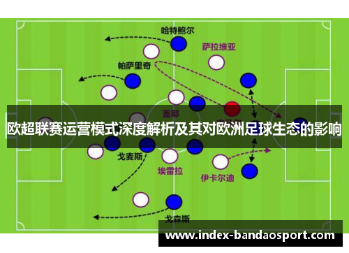 欧超联赛运营模式深度解析及其对欧洲足球生态的影响