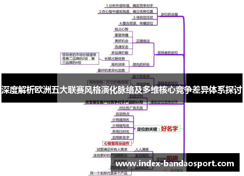 深度解析欧洲五大联赛风格演化脉络及多维核心竞争差异体系探讨