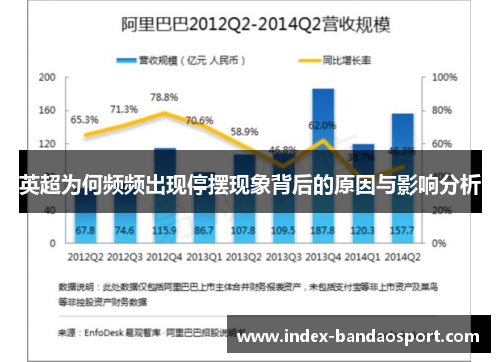 英超为何频频出现停摆现象背后的原因与影响分析